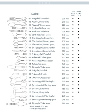 Olga bestick nysilver - matgaffel - Gense