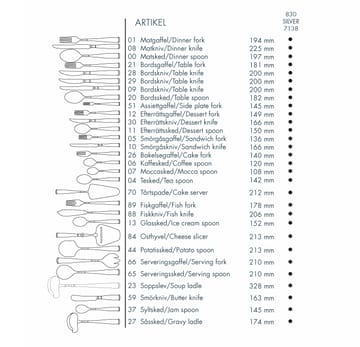 Rosenholm silverbestick - Matsked - Gense